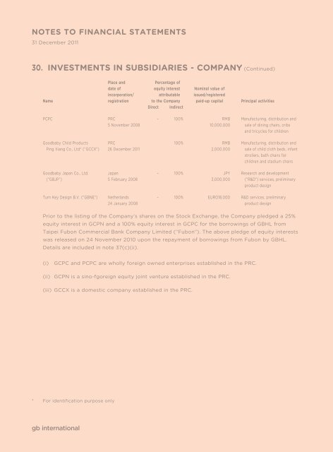 Annual Report 2011 - Goodbaby International Holdings Limited