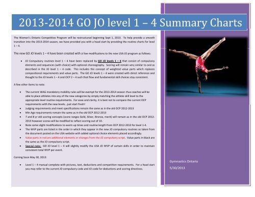 2013-2014 GO JO level 1 â 4 Summary Charts - Gymnastics Ontario