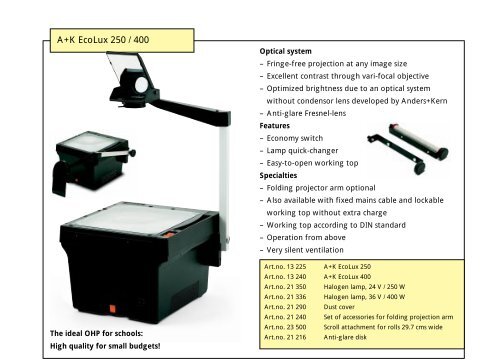 A K Ecolux 250 400 Kavena