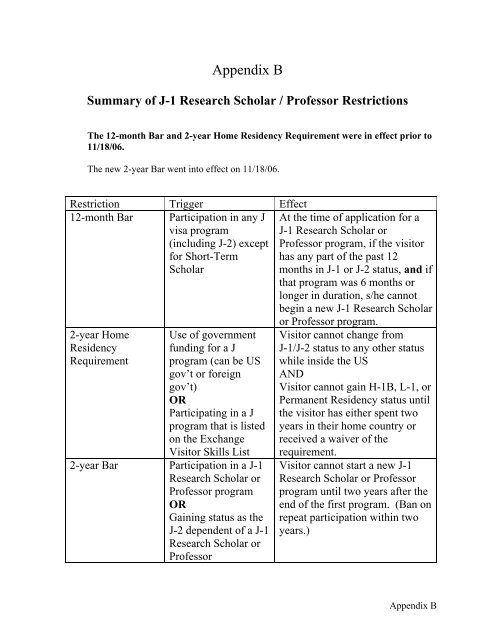 Guide to Hosting a J-1 Scholar (PDF) - Office for International ...