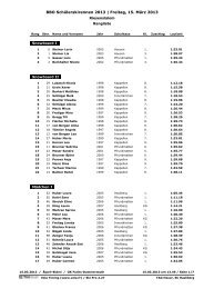 BBO SchÃ¼lerskirennen 2013 | Freitag, 15. MÃ¤rz ... - Skiclub Hasliberg