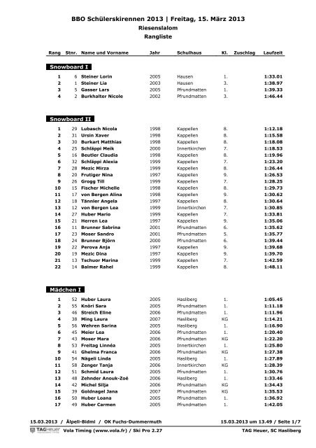 BBO SchÃ¼lerskirennen 2013 | Freitag, 15. MÃ¤rz ... - Skiclub Hasliberg