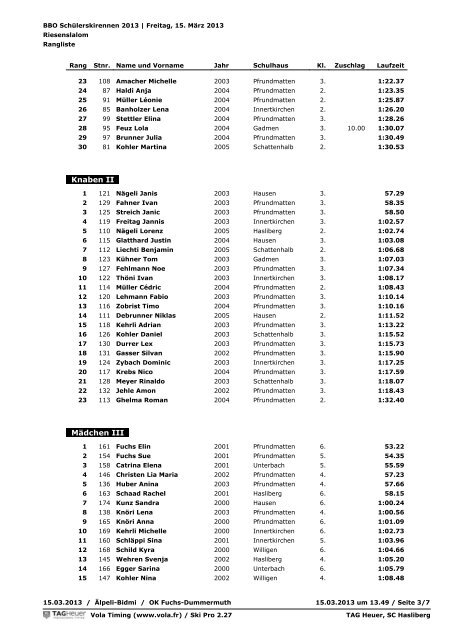 BBO SchÃ¼lerskirennen 2013 | Freitag, 15. MÃ¤rz ... - Skiclub Hasliberg