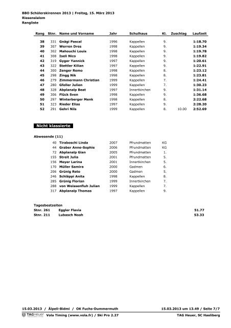 BBO SchÃ¼lerskirennen 2013 | Freitag, 15. MÃ¤rz ... - Skiclub Hasliberg