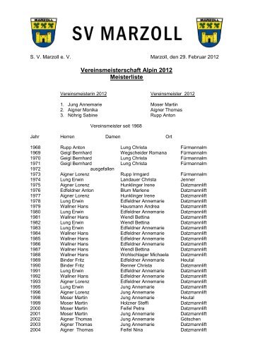 klicken fÃ¼r die Ergebnisse... - SV Marzoll