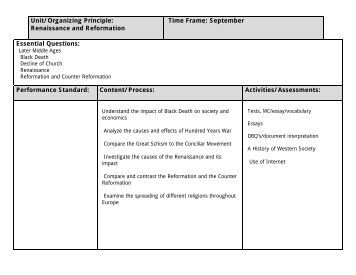 dbq essay for ap european history dbq essay for ap european history
