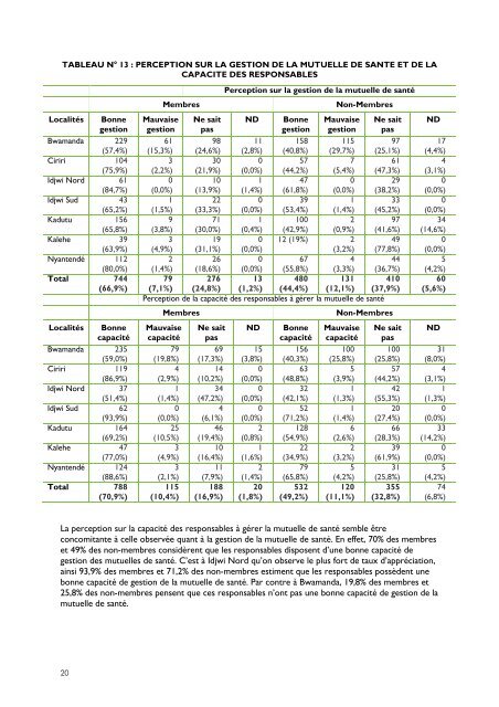 Download - Health Systems 20/20