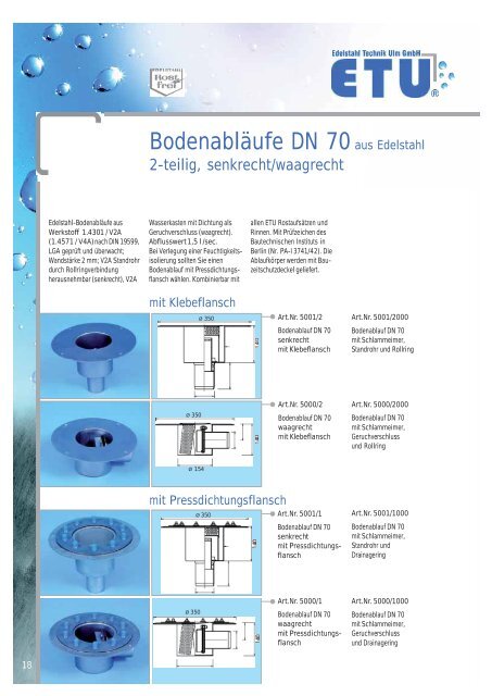 Bodenabläufe aus Edelstahl