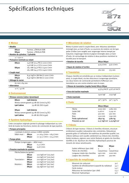 DX27z - DX30z | Equipement compact - Applications services