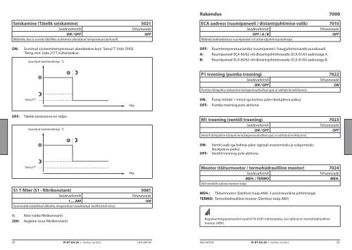 DRAFT - Danfoss