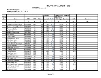 Assistant Grade 3 Merit List for General Category. - Ptjnmc Raipur