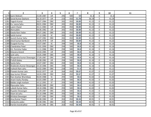 Assistant Grade 3 Merit List for General Category. - Ptjnmc Raipur