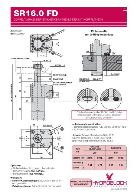 Download des Datenblatts - Hydroblock.net