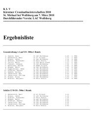 Ergebnisse - LAC WOLFSBERG - Startseite