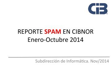 REPORTE SPAM EN CIBNOR Enero-­‐Octubre 2014