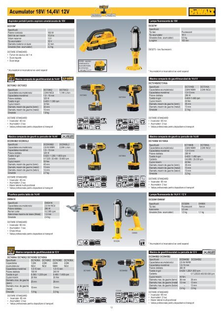 Catalog general DeWalt - Net 7