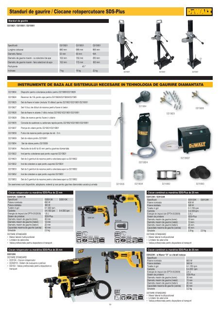 Catalog general DeWalt - Net 7