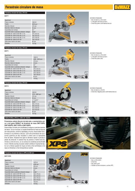 Catalog general DeWalt - Net 7