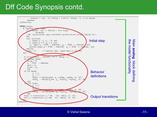 VerilogA Modeling