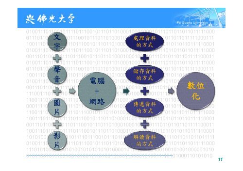 數位學習（課程設計與教材製作） - 佛光大學