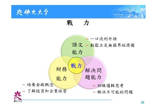 數位學習（課程設計與教材製作） - 佛光大學