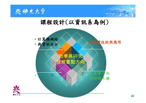 數位學習（課程設計與教材製作） - 佛光大學