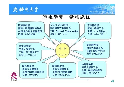 數位學習（課程設計與教材製作） - 佛光大學