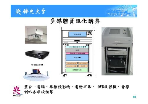 數位學習（課程設計與教材製作） - 佛光大學