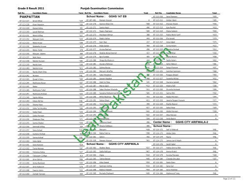 Pakpattan Board 8th Class Result