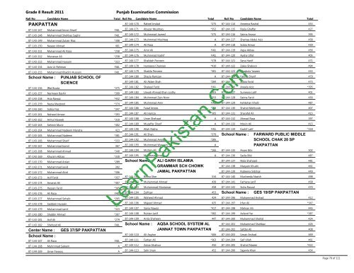 Pakpattan Board 8th Class Result