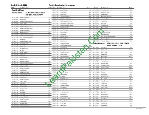 Pakpattan Board 8th Class Result