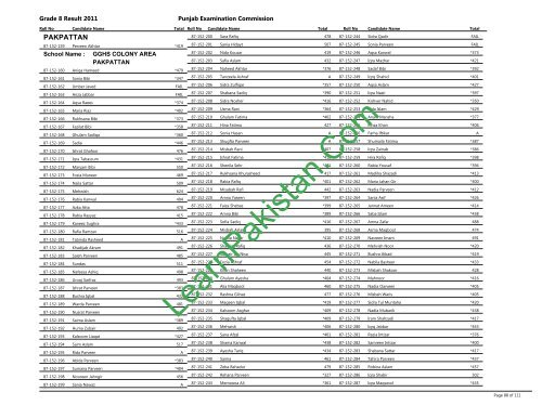 Pakpattan Board 8th Class Result