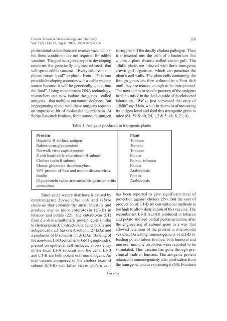 April Journal-2009.p65 - Association of Biotechnology and Pharmacy