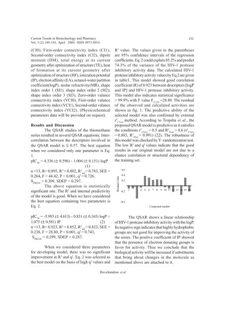 April Journal-2009.p65 - Association of Biotechnology and Pharmacy