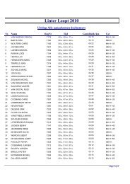 Loonse Jogging Borgloon - Haspengouw Challenge