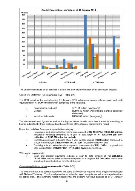 to download the PDF for MFMA Mangaung In ... - Mangaung.co.za