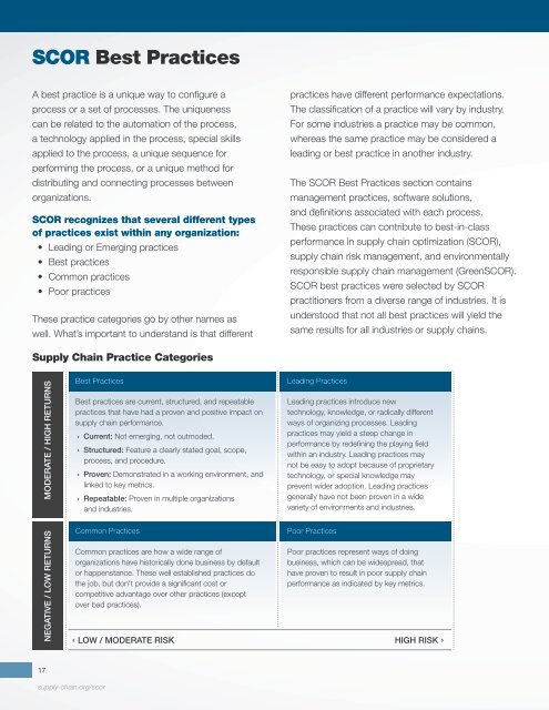 SCOR Overview - Supply Chain Council