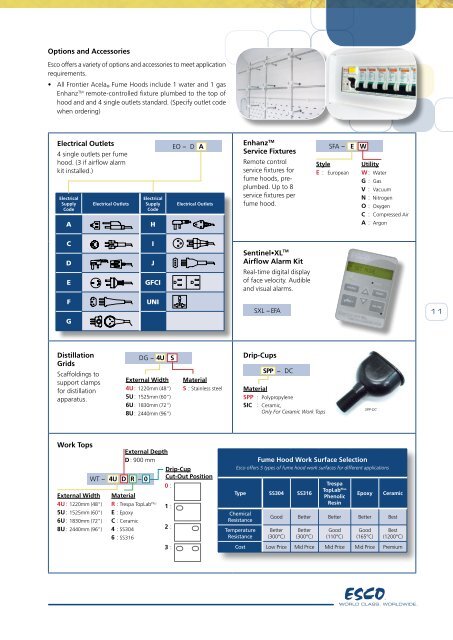 Frontier Acela Fume Hood