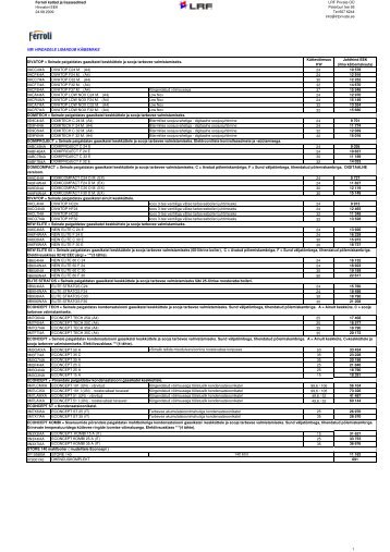 Ferroli 2009 EEK juhthind kliendile saatmiseks ... - LRF Private OÃ