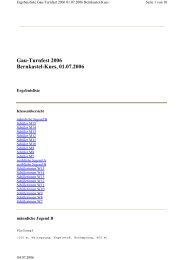 06.07.01_Ergebn_Gauturn_BKS.pdf - LG Bernkastel-Wittlich