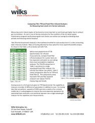 Comparing TGA, FTIR and Fixed Filter Infrared Analyzers - Wilks ...