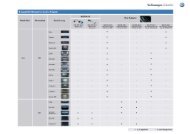 Kompatibilitaetsmatrix_Audio_Adapter.pdf - Volkswagen Zubehör