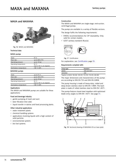 Sanitary pumps