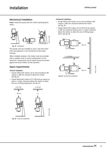 Sanitary pumps