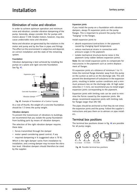 Sanitary pumps