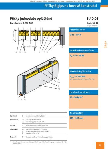 PÅÃ­Äka na CW 100, 1x RF (DF) - Rigips