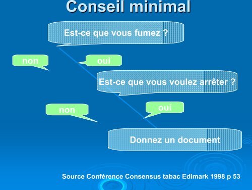 Conseil minimal