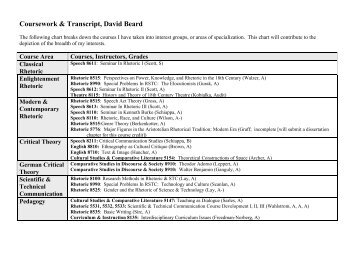 Coursework & Transcript, David Beard