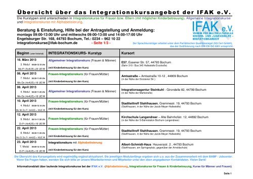 Ãbersicht Ã¼ber das Integrationskursangebot der IFAK e.V.