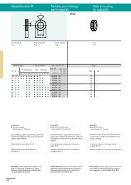 Rändelfräsrollen RF.. Molettes pour moletage Rolls for knurling par ...